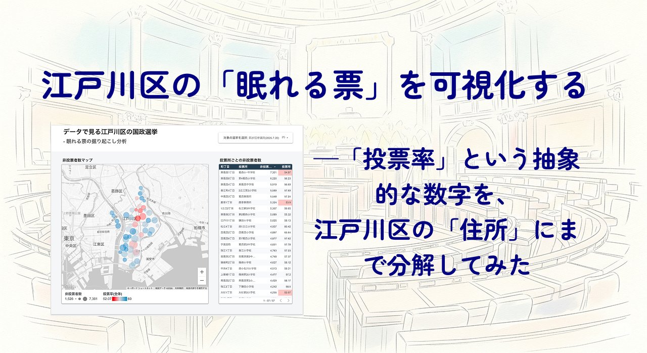 江戸川区の眠れる票 可視化 — 江戸川区の国政選挙「眠れる票」を地図上で可視化。非投票者数と投票率(52.07%〜60%)から投票行動の地域差を発見。