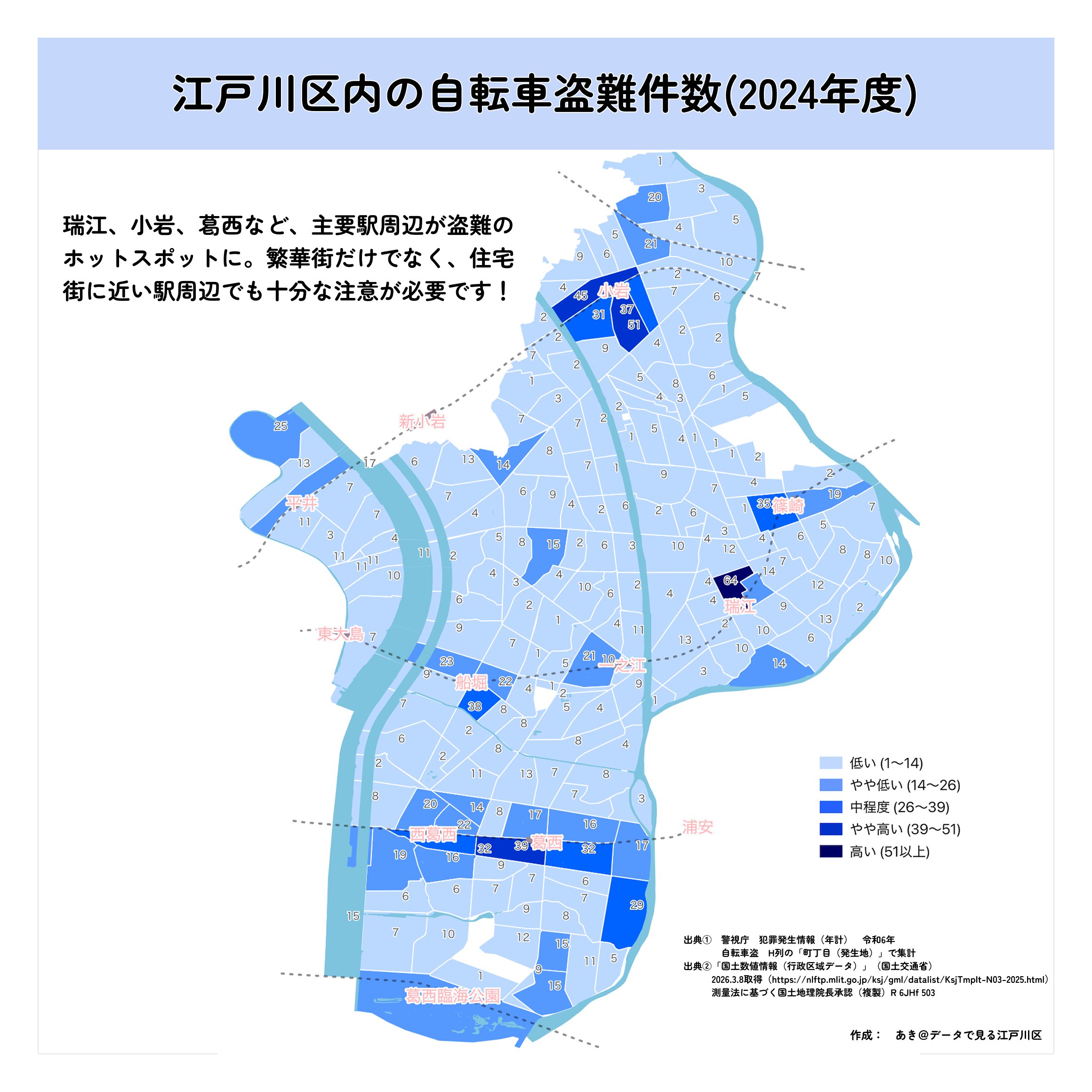 江戸川区の自転車盗難、一番危険なのはどこ?🚲 — 警視庁2024年データで江戸川区の自転車盗難を可視化。瑞江・小岩は64件超で特に危険。